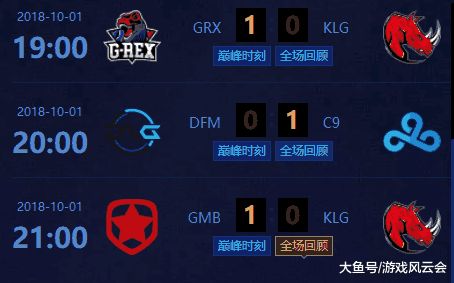 2025版本狂战PK加点到底怎么调？职业赛选手私藏细节全曝光