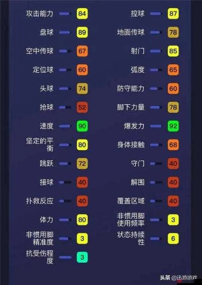 实况足球8官方下载还能找到？老玩家亲测3种合规途径+隐藏优化技巧