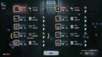 终极杀戮玩家必看，为什么90%的人卡在瞬杀阈值？