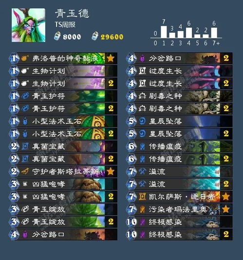 FIFA 16冷门机制藏着多少封神密码？老玩家压箱底的实战细节全扒开