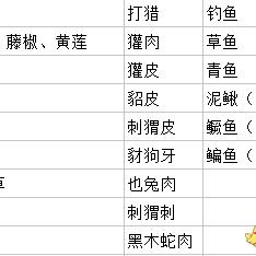 洛川群侠传修改器到底能不能用？老玩家实测3款热门工具的利弊与安全边界
