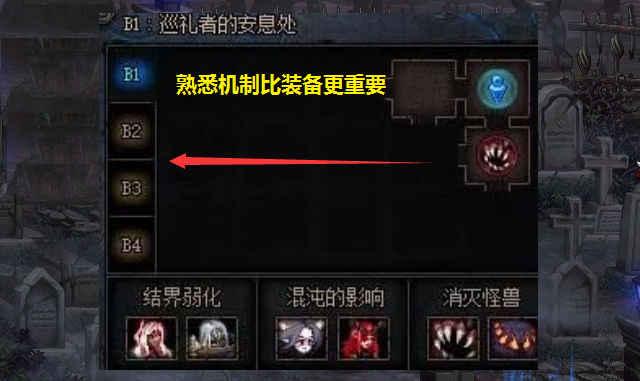 罗蓝图的隐藏门槛你踩中了吗？老玩家300小时实战拆解核心机制