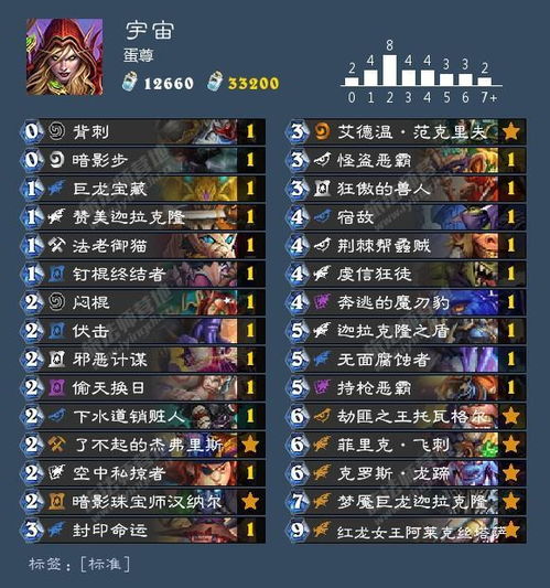 进击的巨人15通关卡关率92%那是你没摸透这3个机制盲区！