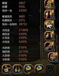 龙之谷2025最新满级是多少级？隐藏机制、升级痛点与终极目标全解析