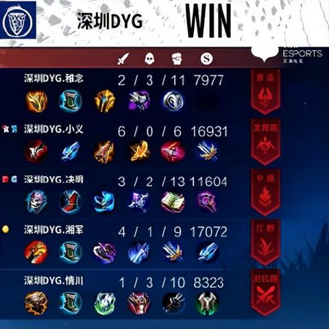 游戏风云VE隐藏buff全解析，高玩都在偷用的冷门机制，你漏掉了几个？