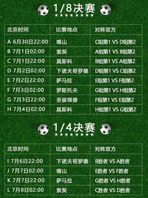 2025世界杯赛事表藏着多少观赛密码？老球迷都在找的节奏、冷门、彩蛋全拆解