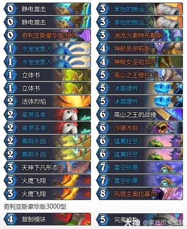 炉石传说2025年核心改动全解析，哪些调整真正改变了你的卡组构筑？