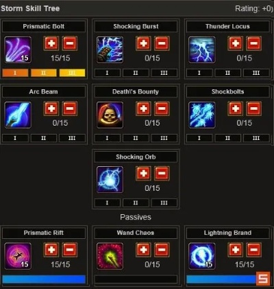 火炬之光2技能误区全破，为什么你点满的神技总打不出伤害？