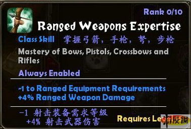 火炬之光装备怎么选？从词缀优先级到BD适配的实战密码