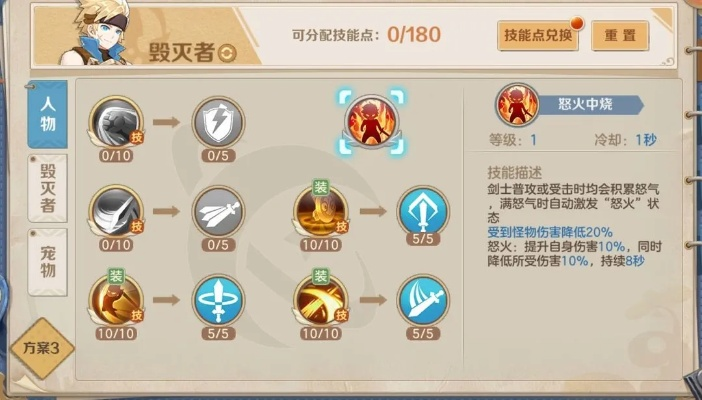 毁灭者加点踩坑8年？2025年这套秒伤破亿配点逻辑，我赌你没试过