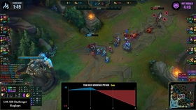 S15英雄联盟改版来袭，ShowMaker上海探秘新战术！