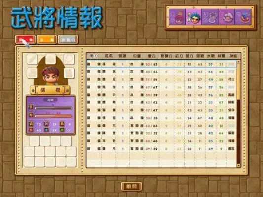 富甲天下5补丁怎么选？老玩家实测5款必装补丁，解决90%游戏痛点