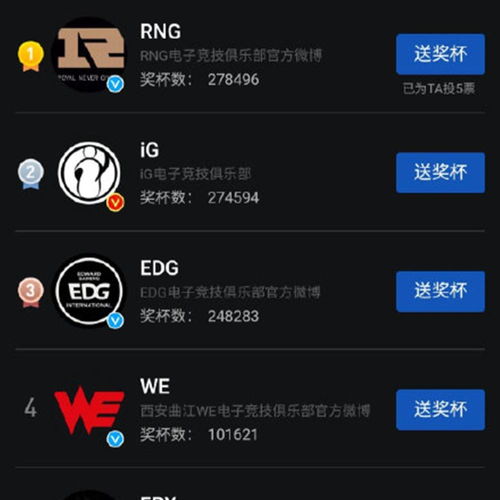 《超英派遣中心》逆风起飞：AdHoc用户激增好评如潮，口碑飙升！