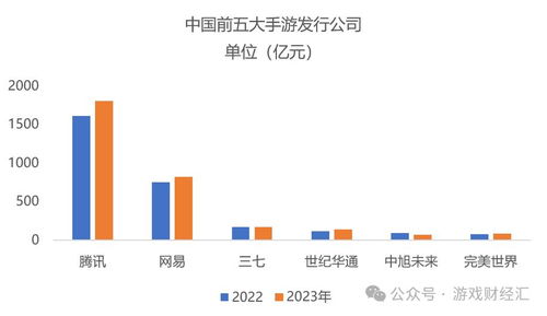 艾尔敏到底强在哪？从3个实战维度拆解这位被低估的战术型核心