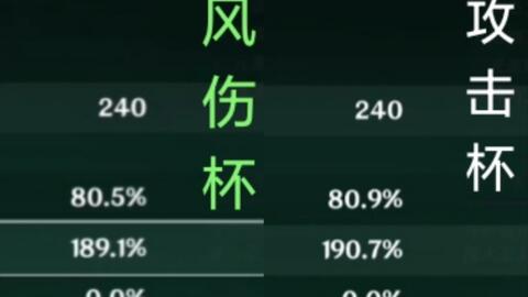 为什么你神樱大祓总卡bug？破解「栖木-镇物」联动逻辑，一次过全阶段