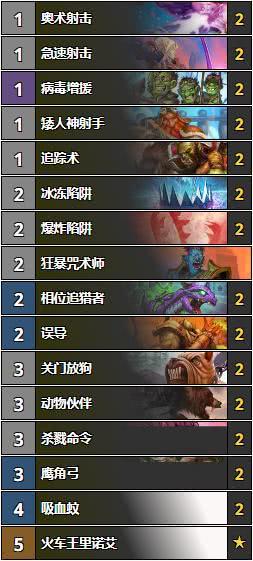 1.76传奇网站避坑指南，老玩家实测30天，这5个细节才是真复古的关键？