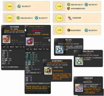 冒险岛私服水有多深？老玩家实测3款热门服，教你避开90%的坑