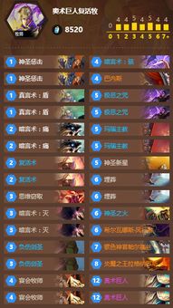 为什么你玩防守小游戏总卡关？5个被90%玩家忽略的「隐形机制」直接翻盘