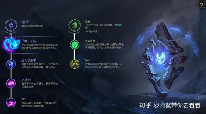 LOL复仇之矛还能C？钻3以上玩家都在偷偷用的「魂链控场流」实战秘诀