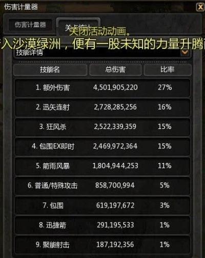 龙之谷技能模拟踩坑实录，为什么你算的DPS永远打不出来？