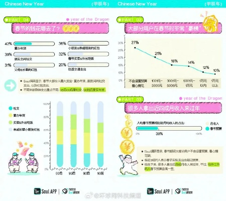 为什么你在开心社区总找不到搭子？3个高玩私藏的「情绪共鸣法」直接抄