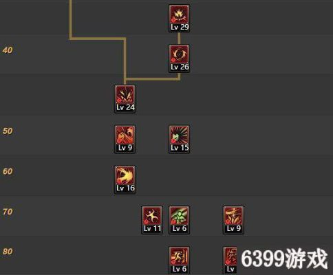 男格斗柔道怎么加点？2025实战向必看，从起手到爆发的精准分配方案