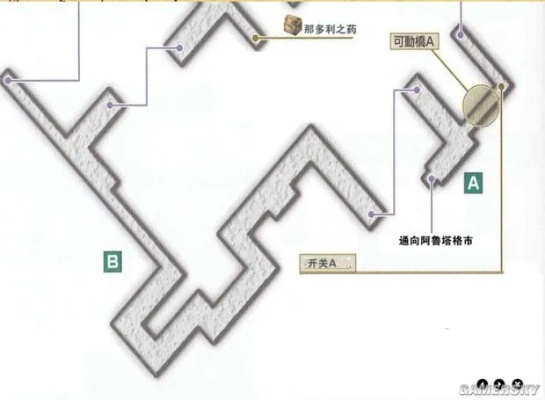 伊苏6地图藏了多少你没发现的秘密？老玩家带你拆解3大隐藏逻辑