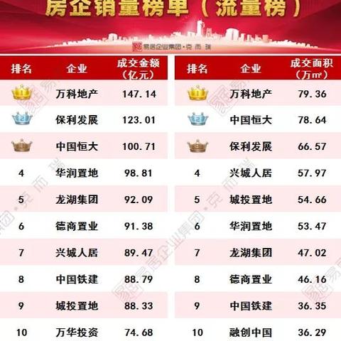 开服7天冲榜TOP3的秘密，新服玩家必须避开的5个致命误区