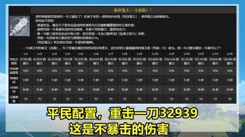原神渔获到底值不值得肝？从获取到精炼的全阶段实战攻略