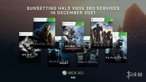 光晕1正版下载还能玩吗？2025年玩家必看的原版体验指南