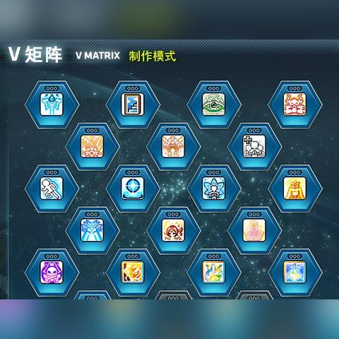 冒险岛Online老玩家都在藏的隐性增益链，为什么你刷怪总比别人慢30%