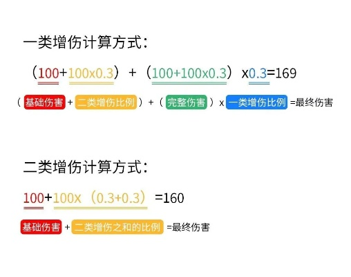 格莱雅的伪数值陷阱你踩过吗？从3个实战细节拆解她的真正强度