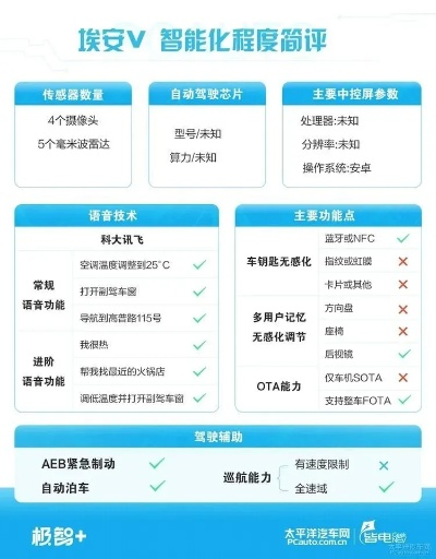 Aion外挂水有多深？2025年最新实测，90%玩家都踩过这3个坑！