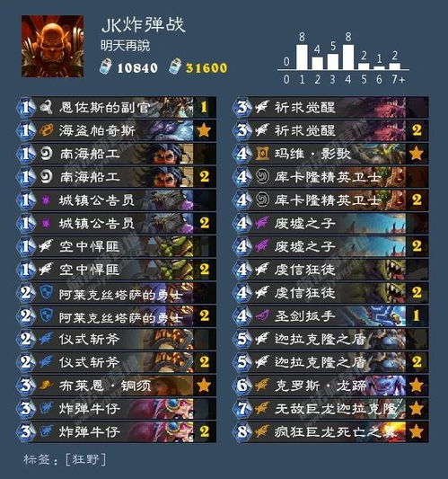 为什么老玩家都藏着CHD论坛？破解游戏圈隐形资源库的生存密码