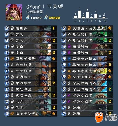 传奇归来在哪打装备最赚？散人必看的3类高爆地图+刷怪节奏，轻松出终极