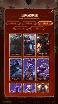 2025战斗之夜皮肤到底值不值得冲？我用3年实战体验拆解隐藏福利