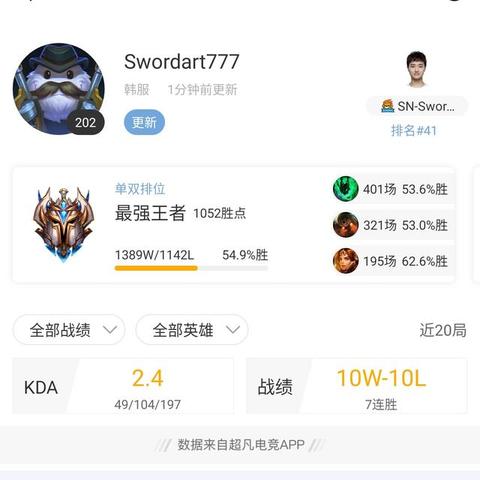 TES明日激战T1，能否破除0-12魔咒，开启全新逆袭之路？