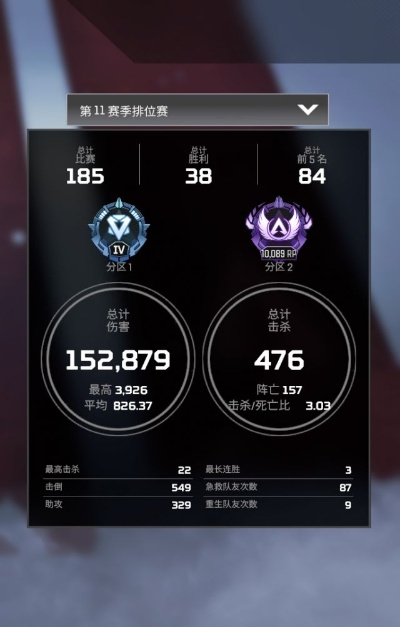 别再乱玩APEX手游了！3个铂金到大师的隐藏门槛，90%玩家都没摸到