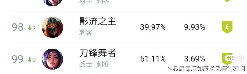 朱娜玩家必看，为什么她的「影流斩」能让单排胜率飙升30%