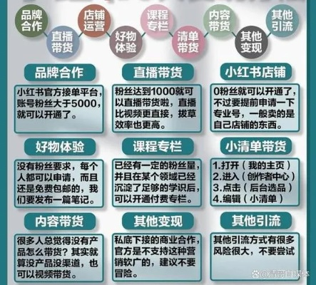 彩虹代销十字绣能赚吗？3位玩家亲测的低风险变现玩法全拆解