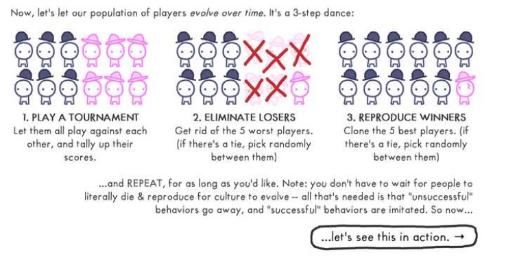 多人游戏里藏着多少你没发现的「社交赢法」老玩家用3年实战拆解10个隐形规则