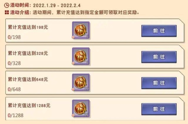 2025年盛大卡还能这么用？老玩家私藏的3个高价值兑换技巧全曝光