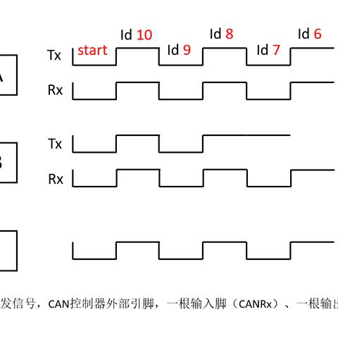 冒险到关键节点就崩？老玩家拆解3个被忽略的隐性通关密码