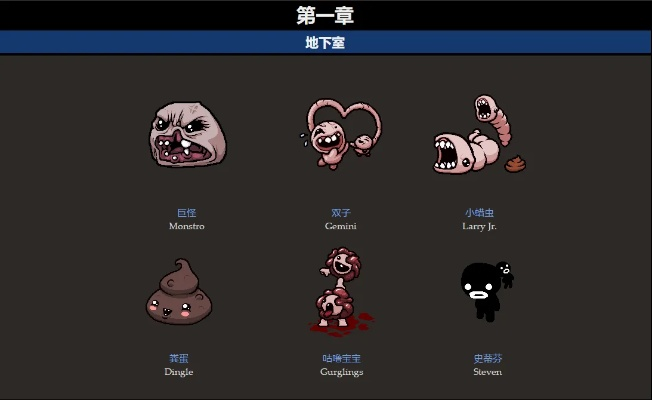 以撒的结合隐藏结局到底藏着什么？100小时玩家才懂的剧情闭环与道具隐喻