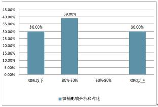 2025传奇续章下载避坑指南，为什么90%老玩家都选这3个渠道？