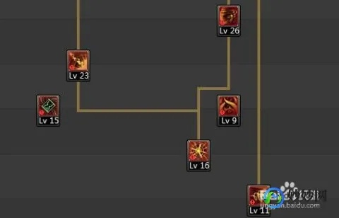 3000场魔法实战总结，S18魔法师怎么加点？输出/续航/控制全流派最优解