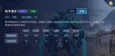 刘天强野区节奏为什么能打穿高端局？5个被忽略的实战细节藏着答案