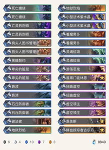 2025原神角色强度天梯榜，T0梯队竟藏冷门？版本答案实战验证全解析