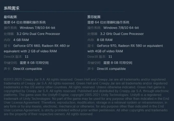 一、别再盯着史低标签—Steam隐藏折扣的3个信息差
