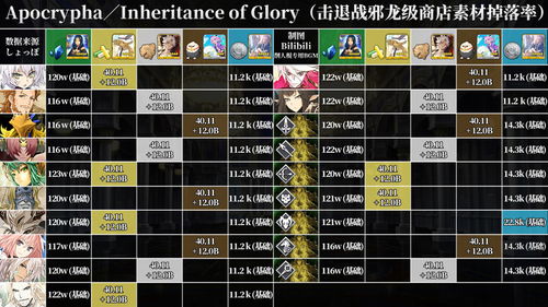 绝云椒椒在哪采最效率？老玩家私藏3处无竞争点+刷新规律全揭秘